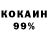 Печенье с ТГК конопля Sergey Kylykin